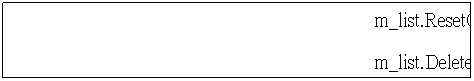 r: m_list.ResetContent()                                                 (1)  
m_list.DeleteString(n)                                                 (2)
m_list.AddString(char)                                           (3)
 
